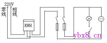 带熔断器的一只开关控制一盏灯的电路