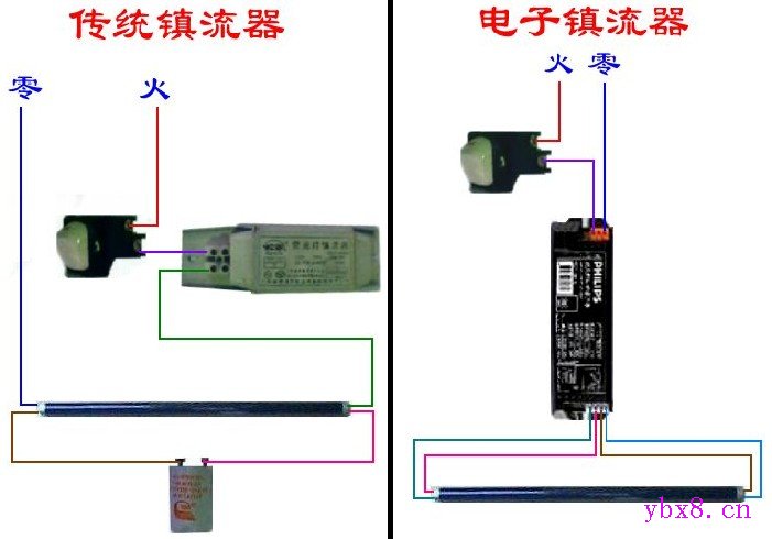 图解日光灯的安装、接线方法