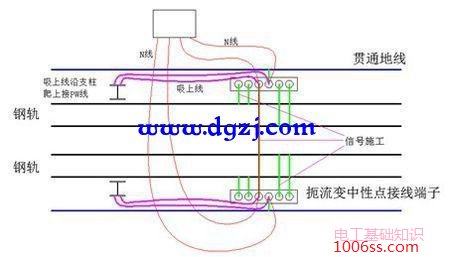 火车一根电线怎么供电回路?原理是什么