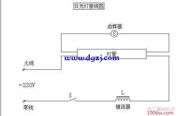 电气接线图与原理图大全