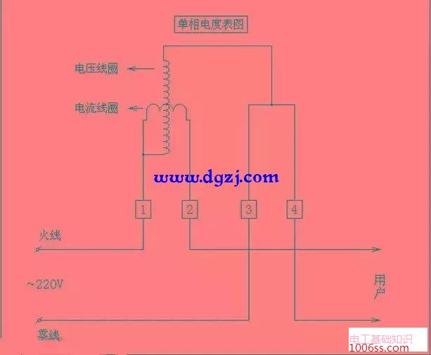 电气接线图与原理图大全