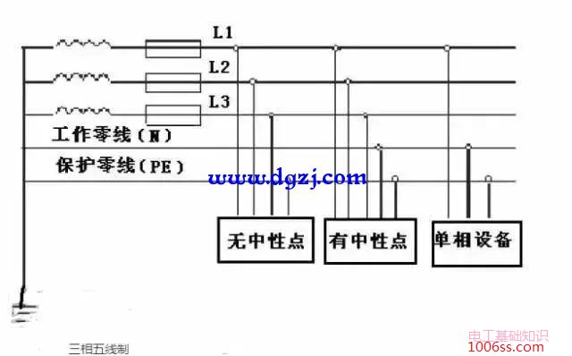 电气接线图与原理图大全