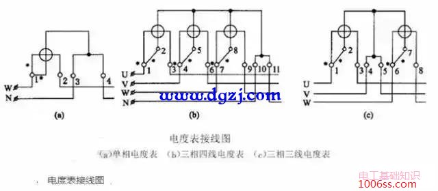 电气接线图与原理图大全