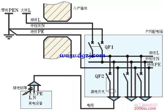 户内线路及保护原理图解