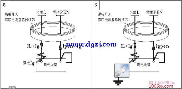 户内线路及保护原理图解