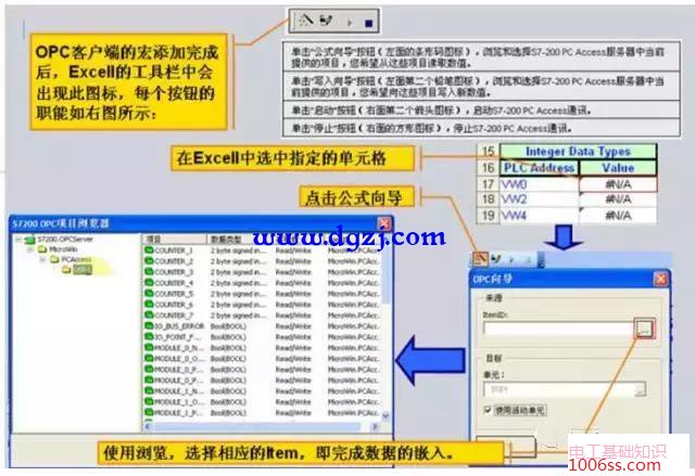 使用PC Access与S7-200 PLC连接