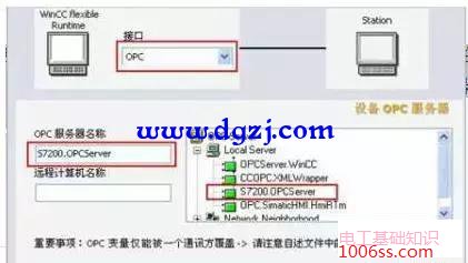 使用PC Access与S7-200 PLC连接