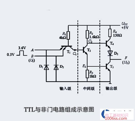 TTL与非门电路结构怎么看
