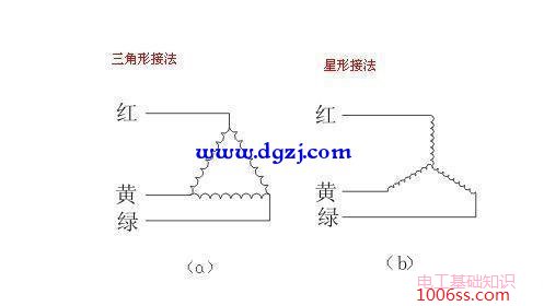 中性线是地线吗?地线与中性线的区别