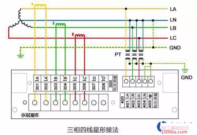 什么是三相四线制_什么是三相五线制_三相五线制的工作原理