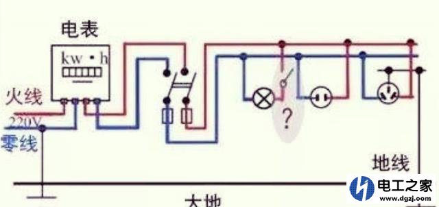 零线与地线的概念及区别