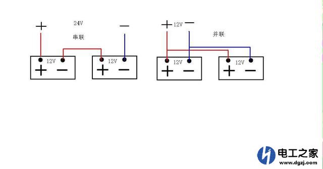 电路的串联和并联的区别