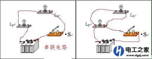 电路的串联和并联的区别