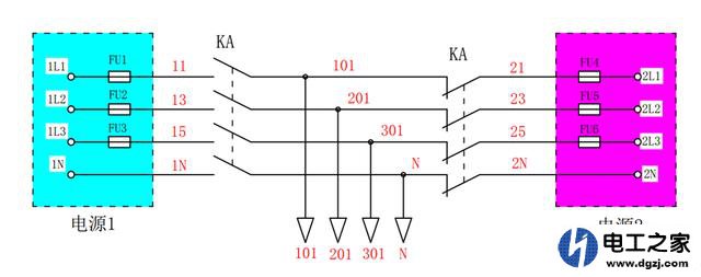 电气线路给端子编号有什么标准和规则