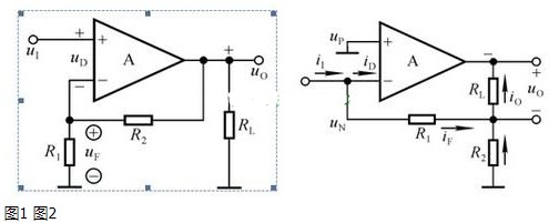 电压串联负反馈和电流串联负反馈的区别是什么？