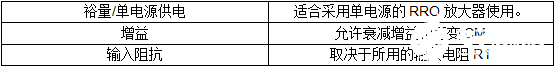 采用FDA方法如何有效的实现单端转差分