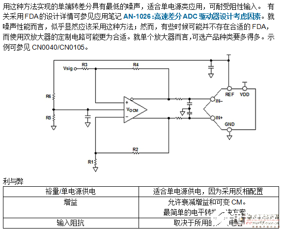 采用FDA方法如何有效的实现单端转差分