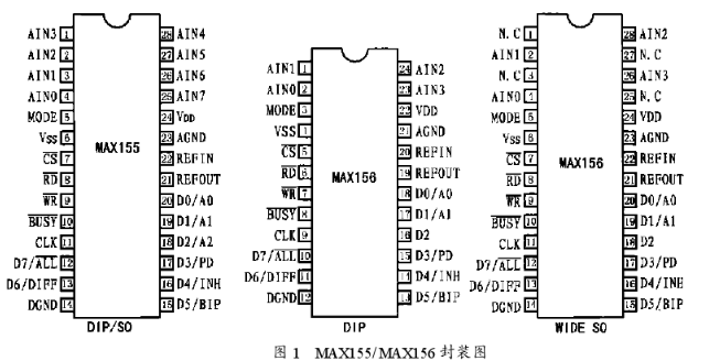 多通道模数转换器MAX155/156/的特点、原理及应用