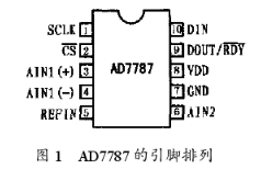 双通道24位Σ-Δ模数转换器AD7787的工作原理和应用中需注意的问题