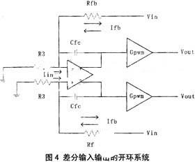 基于双边自然采样技术实现D类音频功率放大器的