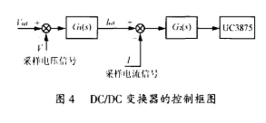 ZCS全桥相移DC/DC变换器的工作原理、优点及应用