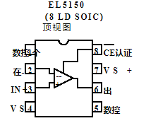 高精确度高速运算放大器EL515x的性能特点及应用