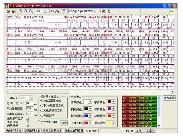 一文详解红外遥控模块工作原理