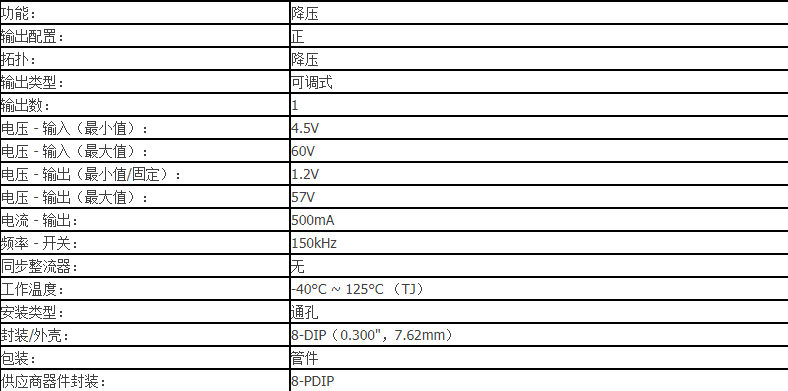 lm2594芯片使用说明（lm2594中文资料）